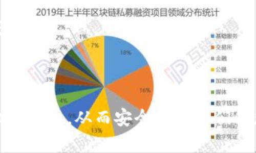   比特币手机冷钱包制作指南：安全存储你的加密资产 / 

 guanjianci 比特币冷钱包, 手机冷钱包, 加密货币安全, 冷钱包制作 /guanjianci 

## 内容主体大纲

1. 引言
2. 什么是比特币冷钱包
   - 2.1 冷钱包与热钱包的区别
   - 2.2 冷钱包的优势和劣势
3. 制作比特币手机冷钱包的方法
   - 3.1 准备工作
   - 3.2 使用离线工具生成钱包
   - 3.3 钱包恢复和备份
4. 如何安全使用手机冷钱包
   - 4.1 选择安全的手机
   - 4.2 开启安全设置
   - 4.3 防范网络攻击
5. 冷钱包的维护
   - 5.1 定期更新软件
   - 5.2 建立安全使用习惯
6. 常见问题解答
   - 6.1 冷钱包是否必要？
   - 6.2 如何选择冷钱包？
   - 6.3 冷钱包会被黑客攻击吗？
   - 6.4 如果手机丢失了怎么办？
   - 6.5 冷钱包适合哪些用户？
   - 6.6 如何恢复丢失的钱包？

---

### 1. 引言
随着比特币及其他加密货币的迅猛发展，越来越多的人开始关注如何安全地存储和管理这些数字资产。由于加密货币的高度波动性及其受到网络攻击的风险，确保货币的安全存储显得尤为重要。本指南将详细介绍如何制作比特币手机冷钱包，让用户能够在保证安全的同时，方便地管理他们的加密资产。

### 2. 什么是比特币冷钱包
#### 2.1 冷钱包与热钱包的区别
冷钱包和热钱包是两种不同的存储比特币和其他加密货币的方式。热钱包是指连续连接到互联网的钱包，它的操作方便，但由于其连接性，相对较容易受到黑客攻击；而冷钱包是完全离线的，通常是硬件或纸质形式，提供了更高的安全性，适合长期存储。

#### 2.2 冷钱包的优势和劣势
冷钱包的主要优势在于其安全性，能够有效防止网络攻击和黑客入侵。而劣势则包括使用上的不便，特别是在进行交易时需要将币从冷钱包转移到热钱包，然后再进行操作，因此不适合频繁交易的用户。

### 3. 制作比特币手机冷钱包的方法
#### 3.1 准备工作
在制作比特币手机冷钱包之前，需要准备好一些工具和材料。这包括一部没有连接互联网的手机、一台计算机、比特币钱包生成软件以及纸和笔，以便记录钱包地址和私钥。

#### 3.2 使用离线工具生成钱包
首先，下载比特币钱包生成软件并在不连接互联网的计算机上进行安装。使用该软件生成你的钱包地址和对应的私钥。在生成的过程中，切记不要将私钥泄露给任何人。

#### 3.3 钱包恢复和备份
一旦生成钱包，应立即将私钥记录下来，并保存在安全的地方。执行备份的重要步骤是在不同的地点存储多个副本，以防丢失或损坏。同时，确保其不会被他人获取。

### 4. 如何安全使用手机冷钱包
#### 4.1 选择安全的手机
在选择用于冷钱包的手机时，建议选用一部旧款且无个人数据的手机，确保其硬件和软件没有被恶意软件感染。同时，恢复出厂设置以去除任何潜在的隐患。

#### 4.2 开启安全设置
在手机上使用冷钱包之前，务必启用手机的安全锁，设置强密码，并考虑启用双因素认证（2FA），以进一步提高安全性。

#### 4.3 防范网络攻击
尽量避免在使用冷钱包的手机上安装任何不必要的应用，定期检查操作系统和应用的安全性，减少任何潜在的攻击面。

### 5. 冷钱包的维护
#### 5.1 定期更新软件
虽然冷钱包本质上是离线的，但制造商有时会发布安全更新，因此定期检查并更新相关软件是必要的，以防潜在的安全漏洞。

#### 5.2 建立安全使用习惯
最终，维护冷钱包的安全还包括对资金的整体管理。定期检查钱包余额，保持警惕，并养成随时检查交易记录和备份的习惯。

### 6. 常见问题解答
#### 6.1 冷钱包是否必要？
对于持有大量比特币或加密资产的人来说，冷钱包绝对是必要的，因为它提供了比热钱包更为坚固的安全性。即使是小额投资者，也应考虑使用冷钱包进行资产管理。

#### 6.2 如何选择冷钱包？
选择冷钱包时，可以参考几个关键因素，包括安全等级、使用便捷性、备份恢复功能等。同时，可以查看其他用户的评价，了解其在实际使用中的表现。

#### 6.3 冷钱包会被黑客攻击吗？
冷钱包一般是相对安全的，但如果你的私钥泄露，依然会有被黑客攻击的风险。所以在管理私钥时需十分谨慎，确保不随便分享给他人。

#### 6.4 如果手机丢失了怎么办？
如果你的冷钱包手机丢失了，只要你有私钥和备份，仍然可以恢复你的资产。所以备份非常重要，建议将私钥和其他重要信息保存在多个安全的地点。

#### 6.5 冷钱包适合哪些用户？
冷钱包适合长线投资者、持有大额比特币资产的用户，以及希望增强资产安全性的人。不适合频繁交易的用户，因为它们在交易上的使用不如热钱包方便。

#### 6.6 如何恢复丢失的钱包？
若丢失了冷钱包，可通过备份的私钥在其他安装比特币客户端的电脑或者手机上恢复钱包。确保在恢复过程中无任何网络连接，以增强安全性。

---

以上是比特币手机冷钱包制作的基本框架和内容指导。通过深入的讨论和详细的步骤说明，用户将能够更加清晰、有效地制作和使用手机冷钱包，从而安全储存他们的加密资产。