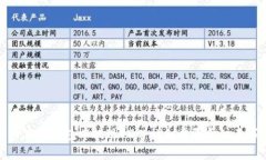 如何在TP钱包中提现EDC：详细步骤和注意事项