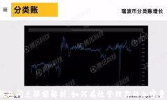 TP钱包闪兑限额解析：如何有效管理你的加密资产
