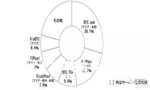 如何有效发送TP钱包邀请码：全方位指南