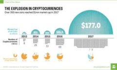 TP钱包在国内可以转账吗？详细解析与使用指南
