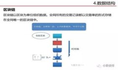 2023年最佳冷钱包推荐：安全存储Ethereum（ETH）指