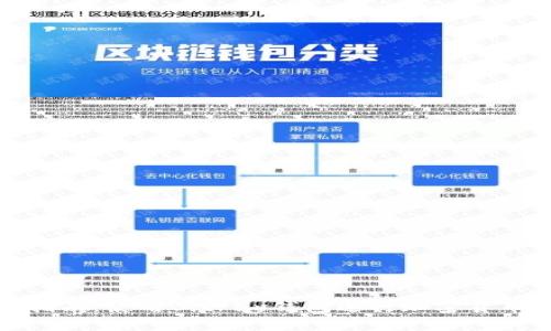 完全指南：使用BitPay钱包进行加密货币管理