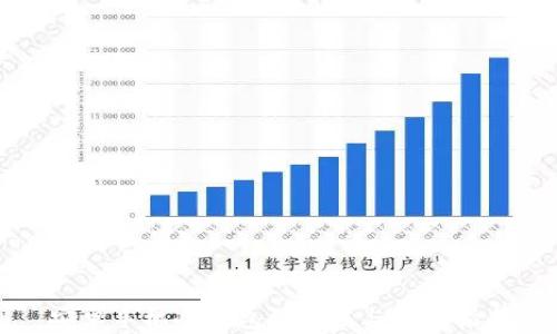 
安卓手机冷钱包的配置与使用指南