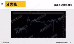 TP钱包如何显示所有资产？全面指南与常见问题解