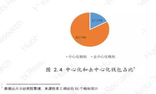 比特币钱包注册指南：如何安全便捷地创建您的数字货币钱包