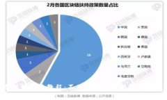 冷钱包折纸教程：不用双面胶也能轻松完成!