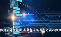 冷钱包地址互通性解析：冷钱包与热钱包之间的