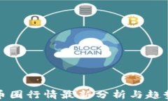 今日币圈行情最新分析与趋势解读