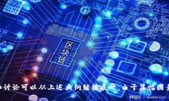 在进行过程中，我将根据你的要求提供一个的、