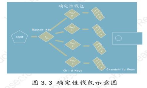 如何解决TP钱包取不出来的问题：全面指南