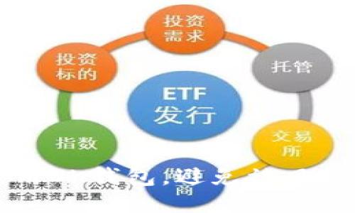 如何安全使用OK钱包，避免被风控的详细指南