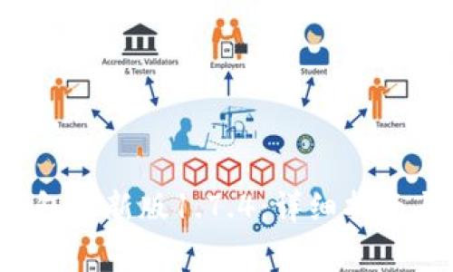 如何下载TP钱包最新版1.7.4:详细指南与常见问题解答