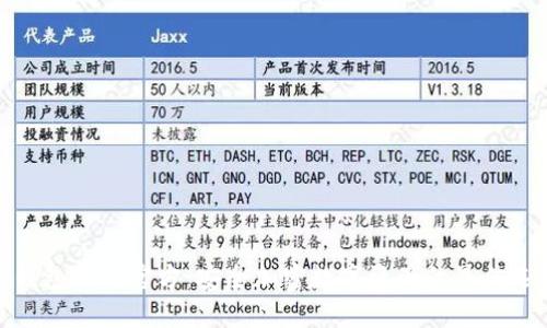 冷钱包下载官方:安全加密数字资产的最佳选择