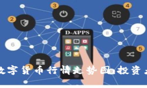 全面解析数字货币行情走势图：投资者必备指南