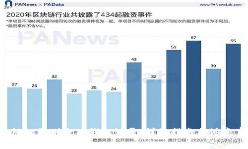  如何批量删除TP钱包记录：详细指南与注意事项