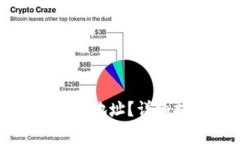 如何关闭TP钱包的观察地址?详细指南与常见问题