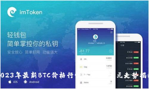 2023年最新BTC价格行情与分析:美元走势揭秘