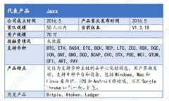 如何创建TP钱包生态钱包:全面指南