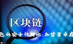 冷钱包与热钱包的安全性对比:加密货币存储的