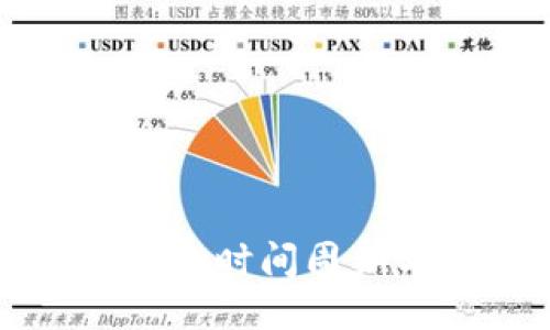 冷钱包测试的时间周期与评估方法