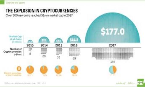 如何找回TP钱包账号:详细步骤与实用技巧