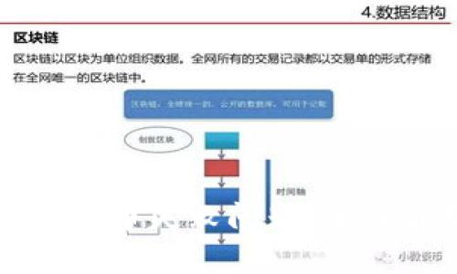 如何解决TP钱包提币失败问题:全面解析与解决方案