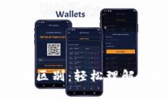 热钱包与冷钱包的区别:轻松理解加密货币安全