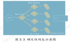 如何将冷钱包中的加密货币转入交易所:详细步