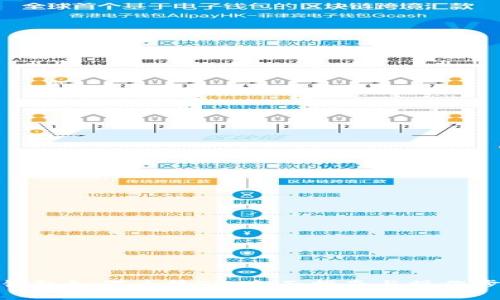 冷钱包如何兑换TP：全面指南与操作步骤