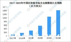 冷钱包投票的全面解析:安全性、流程与实践/