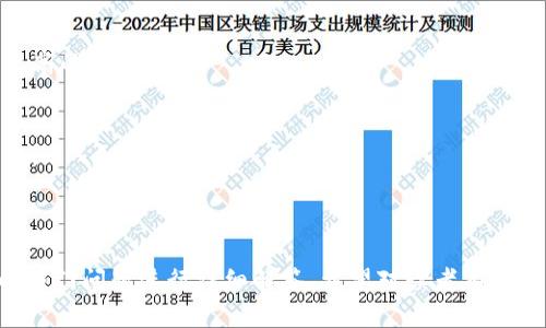 冷钱包投票的全面解析：安全性、流程与实践/  
冷钱包, 投票, 区块链, 安全性/guanjianci  

# 内容主体大纲

## 1. 介绍冷钱包投票
   - 什么是冷钱包
   - 冷钱包与热钱包的区别
   - 冷钱包投票的背景和重要性

## 2. 冷钱包的安全性
   - 冷钱包的加密技术
   - 数据安全和隐私保护
   - 冷钱包的物理安全性

## 3. 冷钱包投票的基本流程
   - 注册冷钱包账户
   - 生成投票凭证
   - 提交投票

## 4. 冷钱包投票的应用场景
   - 政府选举
   - 企业股东投票
   - 社区治理

## 5. 冷钱包投票的优势
   - 安全性
   - 去中心化特性
   - 便捷性

## 6. 冷钱包投票未来的发展与挑战
   - 技术进步
   - 法规与政策
   - 用户接受度

## 7. 相关问题回答
   - 冷钱包投票与传统投票的区别是什么？
   - 冷钱包的管理与维护要注意哪些事项？
   - 如何确保冷钱包投票过程的公正性？
   - 在不同国家，冷钱包投票的法律法规有哪些差异？
   - 冷钱包投票中使用的加密技术是什么？
   - 用户如何选择适合自己的冷钱包？

---

## 1. 介绍冷钱包投票

冷钱包投票是一种新兴的投票方式，通过使用冷钱包（即离线存储的数字货币钱包）来进行选票的提交和管理，确保投票过程的安全性与隐私性。随着区块链技术的快速发展，冷钱包投票逐渐被应用于各种场合，包括政府选举、企业决策和社区治理等。

冷钱包指的是不与互联网直接连接的钱包，它通过离线存储方式来保护用户的私钥和资产。这种钱包通常有助于抵御黑客攻击和网络漏洞，因而被广泛用于存储大量数字资产。而热钱包则是与网络连接的钱包，适用于频繁交易，但安全性相对较低。

冷钱包投票的背景主要源于对投票安全性和匿名性的要求。传统投票方式多依赖人工统计和纸质选票，容易产生作弊和错误。而冷钱包投票则利用区块链技术，可以自动化记录每一笔投票，使得结果透明、可信。

---

## 2. 冷钱包的安全性

冷钱包的加密技术
冷钱包的安全性主要源于其使用的加密技术。通常，冷钱包会使用非常复杂的发展中的加密算法，如SHA-256等，对每一笔交易进行加密。这种加密方式确保即使是最先进的计算机也无法在短时间内解密。

数据安全和隐私保护
冷钱包的设计理念是将私钥和资产信息脱离互联网，避免数据被黑客盯上。使用冷钱包的用户可以做到真正的隐私保护，因为冷钱包中的信息不会被记录在任何与公网上相关的服务器上，造成数据被泄露的风险大大降低。

冷钱包的物理安全性
尽管冷钱包主要保护数字信息的安全，但其物理安全性也是重要的一环。用户在存储冷钱包的时候，应该选择安全的环境，如安全的保险箱或其他保护措施，以防止实体钱包被盗或损坏。此外，对冷钱包的存取权限也应该进行适当限制，避免他人擅自接触。

---

## 3. 冷钱包投票的基本流程

注册冷钱包账户
进行冷钱包投票的第一步，用户需要在推荐的冷钱包客户端软件上注册一个账户。这个过程通常要求用户设置一个强密码，并生成一个随机的助记词，以便于恢复钱包。确保在设置密码和备份助记词时，使用隐私安全的方式进行，以避免被他人获取。

生成投票凭证
一旦冷钱包账户建立成功，用户将需要生成投票凭证。此过程通常涉及到区块链系统的智能合约，针对特定投票问题或者选赖进行编码。生成的凭证会被加密，并存放在冷钱包中，确保只有持有私钥的用户才能访问。

提交投票
投票完成后，用户需要将加密的投票凭证通过安全的方式提交至指定的投票系统。此时，提交的过程同样以加密的方式进行，确保在传递过程中不被截获或篡改。最终的投票结果会直接记录到区块链上，任何人都能实时查证。

---

## 4. 冷钱包投票的应用场景

政府选举
冷钱包投票在政府选举中最大的优点是公平公正，通过区块链确保每位选民的投票都能安全无误地记录，避免了传统选举中潜在的舞弊行为。这种方式适用于投票人口较多的国家，提升了投票的透明度和效率。

企业股东投票
很多公司如今都采用了冷钱包投票来处理股东决策问题，尤其是在远程和在线的股东大会中。股东能够通过冷钱包进行匿名投票，使得公司治理更加去中心化。

社区治理
基于区块链的社区治理也越来越多地采用冷钱包投票。通过使用冷钱包，社区成员可以参与治理的各个方面，包括资金使用、项目选择等，充分体现出去中心化和民主决策的重要性。

---

## 5. 冷钱包投票的优势

安全性
冷钱包投票的首要优势是安全性，其设计理念建立在“冷”存储的基础上，减少了网络攻击的风险，确保投票信息不会被黑客窃取。

去中心化特性
通过区块链技术支持的冷钱包投票，具备去中心化的特性，确保没有中心化的权威可以操控投票过程，增强了用户的信任感。

便捷性
冷钱包投票能够快速处理投票信息，无论候选人多少，选民都能在短时间内完成投票，避免了传统投票系统中繁琐的审查流程和人工统计时间。

---

## 6. 冷钱包投票未来的发展与挑战

技术进步
随着技术的不断进步，冷钱包投票将在算法与硬件方面进行持续的革新，以提升其安全性和效率，使得投票过程更加顺畅与便捷。

法规与政策
各国政府对于冷钱包投票的法律框架存在崭新的挑战。未来将可能需要建立相应的法规，以规范冷钱包投票的使用，确保其在法律法规范围内运作。

用户接受度
尽管冷钱包投票的技术和安全性表现出色，但用户的接受度仍然是一大挑战，如何教育公众并提高其对冷钱包投票的信任度，将是未来发展的关键。

---

## 7. 相关问题回答

### 问题一：冷钱包投票与传统投票的区别是什么？

冷钱包投票与传统投票的基本概念对比
传统投票通常依赖实体选票和人工统计，而冷钱包投票借助区块链技术，自动化记录、加密和公布结果。两者在处理投票信息的方式上截然不同。

安全性对比
冷钱包投票通过离线存储和加密方式确保信息安全，不容易受到外部攻击。相比之下，传统投票由于人工参与和纸质选票的处理，容易遭受篡改和舞弊。而冷钱包投票几乎消除了这些问题。

匿名性与隐私保护
冷钱包投票通过区块链确保选民的匿名性，不易被追踪。传统投票虽然也支持匿名，但选民信息可能会在人工统计过程中暴露。

透明度问题
在传统投票中，由于是人工统计，结果的透明度往往能引起质疑。而冷钱包投票在区块链上公开，所有人都能查阅，透明度更高。

---

### 问题二：冷钱包的管理与维护要注意哪些事项？

备份私钥的重要性
用户务必要定期备份冷钱包的私钥和助记词，以免丢失造成不可逆的损失。备份时应存放在安全的地方，避免被盗。

定期更新安全设置
随着技术的发展，黑客手段也在不断进步，用户应该定期更新冷钱包的安全设置以及访问密码，以确保其安全性。

随时监控冷钱包状态
用户应该时常监控自己的冷钱包状态，核查是否有异常交易记录，做到及时发现并处理潜在的安全隐患。

确保冷钱包设备的物理安全
应对冷钱包存储设备增强物理安全，例如使用防火防盗的存储设备，并限制接触权限，防止设备被他人接触。

---

### 问题三：如何确保冷钱包投票过程的公正性？

智能合约的设计
确保冷钱包投票公正性的重要措施是通过精心设计智能合约，确保投票规则清晰，执行过程透明且自动化，减少人为因素。

审计机制
引入审计机制，对投票结果进行二次审计，能够增强投票过程的公正性，确保每一个投票结果是真实、有效的。

社区监督
实施社区监督，允许选民参与投票流程的监督，提升透明度，增加用户对投票系统的信任。

动态调整与反馈机制
根据用户反馈与外部环境变化，不断动态调整投票机制，确保其更加公平、透明，使用户能够参与其中。

---

### 问题四：在不同国家，冷钱包投票的法律法规有哪些差异？

对投票技术的监管
不同国家对投票方式有不同的法律法规，有些国家对电子投票的使用比较开放，而有些国家则对其持谨慎态度。这种不同直接影响了冷钱包投票在不同国家的实施。

隐私保护法的差异
在一些国家，法律对个人隐私的保护极为严格，冷钱包投票过程中的用户数据处理需符合当地的数据保护法规。

选举法的规定
抗辩和投票过程必须遵循选举法的规定，不同国家的选举法对投票的技术选择、执行细则等会有所不同，影响冷钱包投票的可操作性。

政策制定者的态度
政府政策制定者对冷钱包投票的态度也会影响其法律法规的实施，例如支持与反对的声音可能导致不同的法规出台，影响投票实施的机会和环境。

---

### 问题五：冷钱包投票中使用的加密技术是什么？

对称加密与非对称加密
冷钱包投票中通常使用对称加密和非对称加密结合的方式，确保数据传输过程中安全性。对称加密速度较快，主要用于存储；非对称加密用于密钥的交换，保障安全通信。

哈希算法的应用
哈希算法如SHA-256等被广泛使用于冷钱包，由于其不可逆性保证了用户数据的完整性与不可篡改性，确保投票的真实有效。

随机数生成器
为了确保用户钱包的私钥和投票凭证的安全，冷钱包投票中会涉及随机数生成器。这种机制通过生成不可预测的数字，减少攻击者对私钥解密的可能性。

多重签名技术
为了增强钱包的安全性，冷钱包采用多重签名技术，确保交易只有在多个条件满足的情况下才能完成，这样可以有效防止单点故障的风险。

---

### 问题六：用户如何选择适合自己的冷钱包？

影响因素分析
用户在选择冷钱包时应考虑美观、安全、易用性等多方面因素，例如钱包的品牌知名度、用户反馈等。

冷钱包类型
不同冷钱包提供的功能、兼容的币种及支持的平台有所不同，用户可以根据自己的需求选择硬件钱包或纸质钱包等不同类型。

价格和性价比
预算也是选择冷钱包时一个重要的考量因素。用户可根据自己的需求，平衡价格与钱包的功能，选择性价比高的冷钱包。

操作界面的友好性
用户可以选择一个友好的操作界面，使得管理和使用冷钱包的过程更简单、直接，降低了新用户的入门门槛。

---

以上是关于冷钱包投票的全面解析，涵盖了相关的定义、特点、应用、以及未来的发展及挑战，另附加相关的热门问题进行详细解答。希望对读者有所帮助！