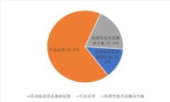 TokenPocket钱包收不到币?原因分析与解决方案