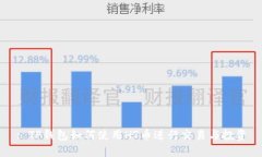 : TP钱包如何使用HT币进行交易与投资