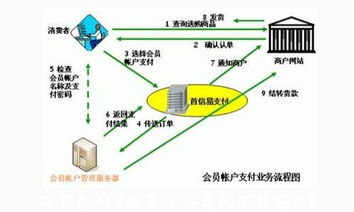 
冷钱包APP是否可以离线下载安装？