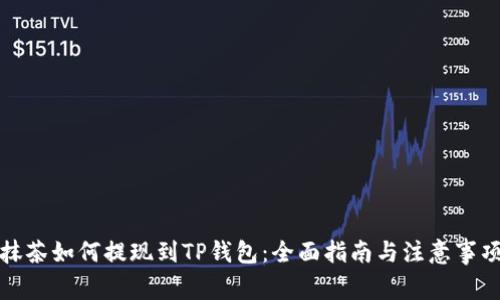 抹茶如何提现到TP钱包：全面指南与注意事项