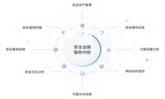 比特派下载app网站通常是指一个提供比特派(B