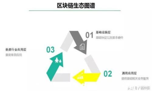 如何在冷钱包中充值TRX:详细指南