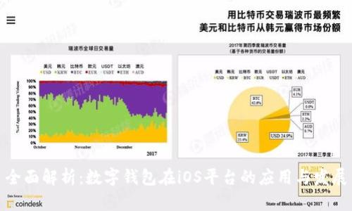 全面解析:数字钱包在iOS平台的应用与发展