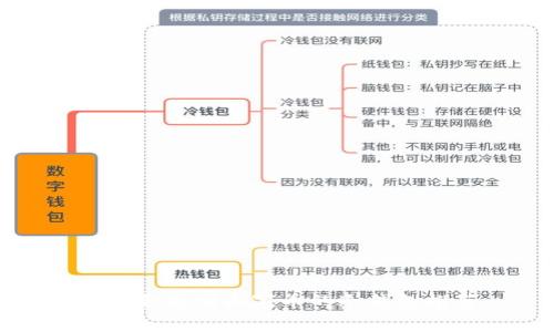 最适合存储山寨币的冷钱包推荐