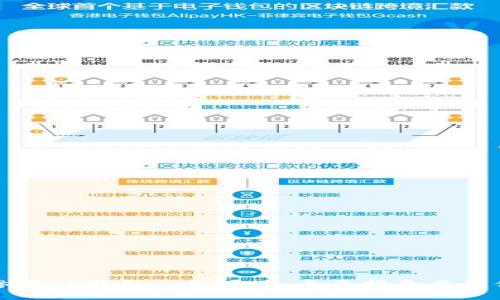 如何参与TP钱包空投项目：全面指南与最佳实践
