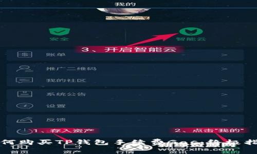 如何购买TP钱包手续费Gas:终极指南