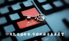 TP钱包估值分析：市场现状与未来展望
