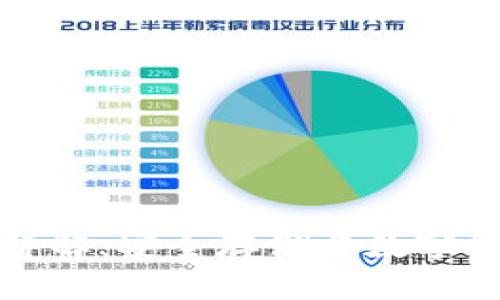佑康冷钱包系统详解:安全存储与数字资产管理的新选择