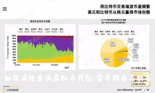如何有效查询虚拟币钱包：实用指南与技巧