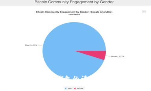 火币钱包支持冷钱包的详细解析与使用指南