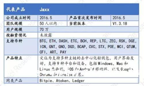 软钱包与冷钱包的区别解析:了解数字货币存储安全