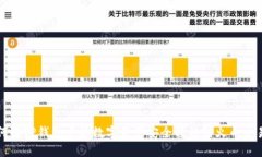 如何将TP钱包中的数字资产安全转移到火币交易所