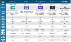 TP钱包不支付矿工费的等待时间分析