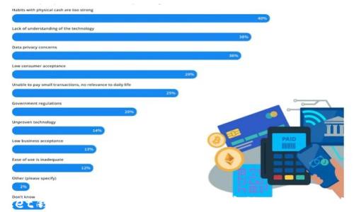TokenPocket钱包使用指南:如何安全高效地管理你的数字资产